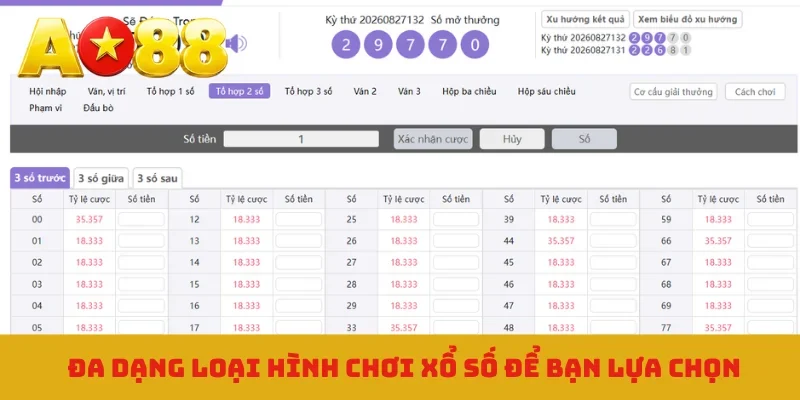 Đa dạng loại hình chơi xổ số để bạn lựa chọn
